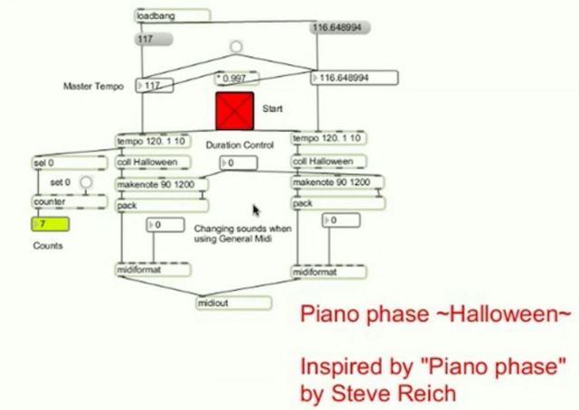 Halloween MAX/MSP